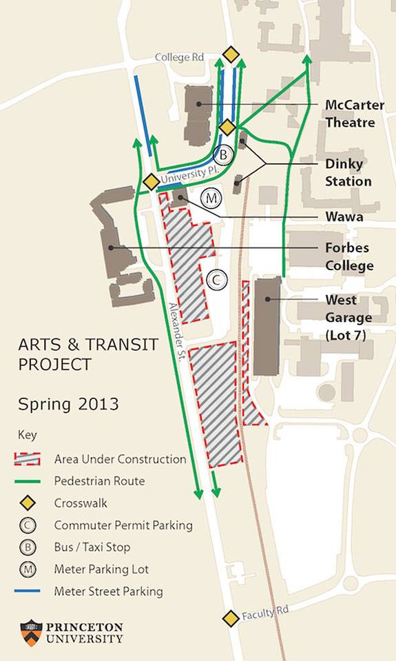 Arts and Transit map