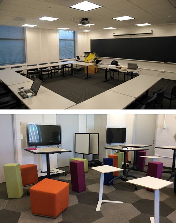 Teaching and Technology before and after classrooms