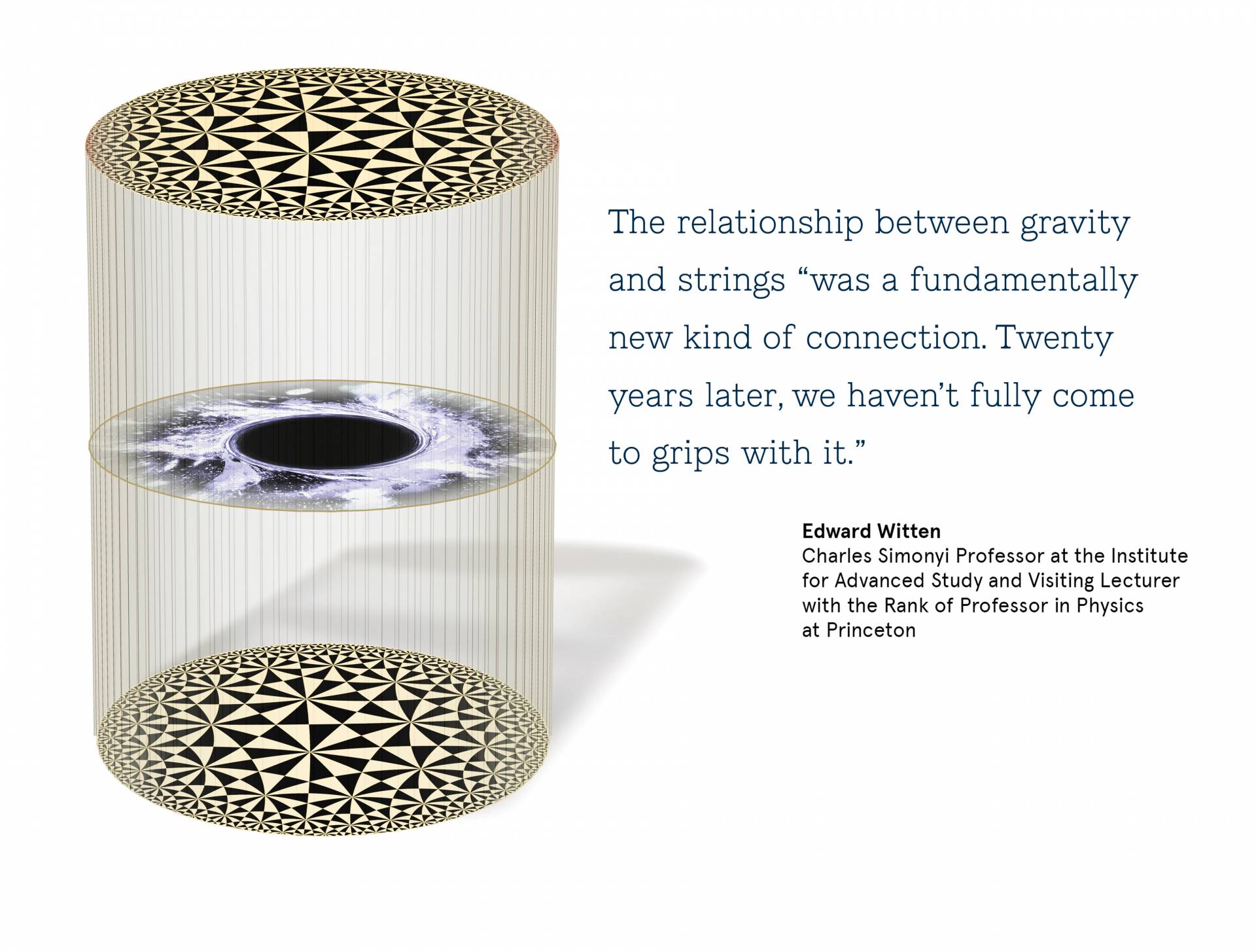 Conceptual art with a quote from Edward Witten, the Charles Simonyi Professor at the Institute for Advanced Study and Visiting Lecturer with the Rank of Professor in Physics at Princeton: "The relationship between gravity and strings “was a  fundamentally new kind of connection. Twenty years  later, we haven’t fully come to grips with it.”