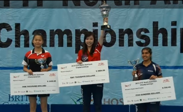 Ariel Hsing