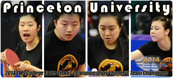 2014 Team Champions