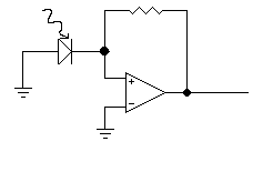 Photodiode Circut Diagram