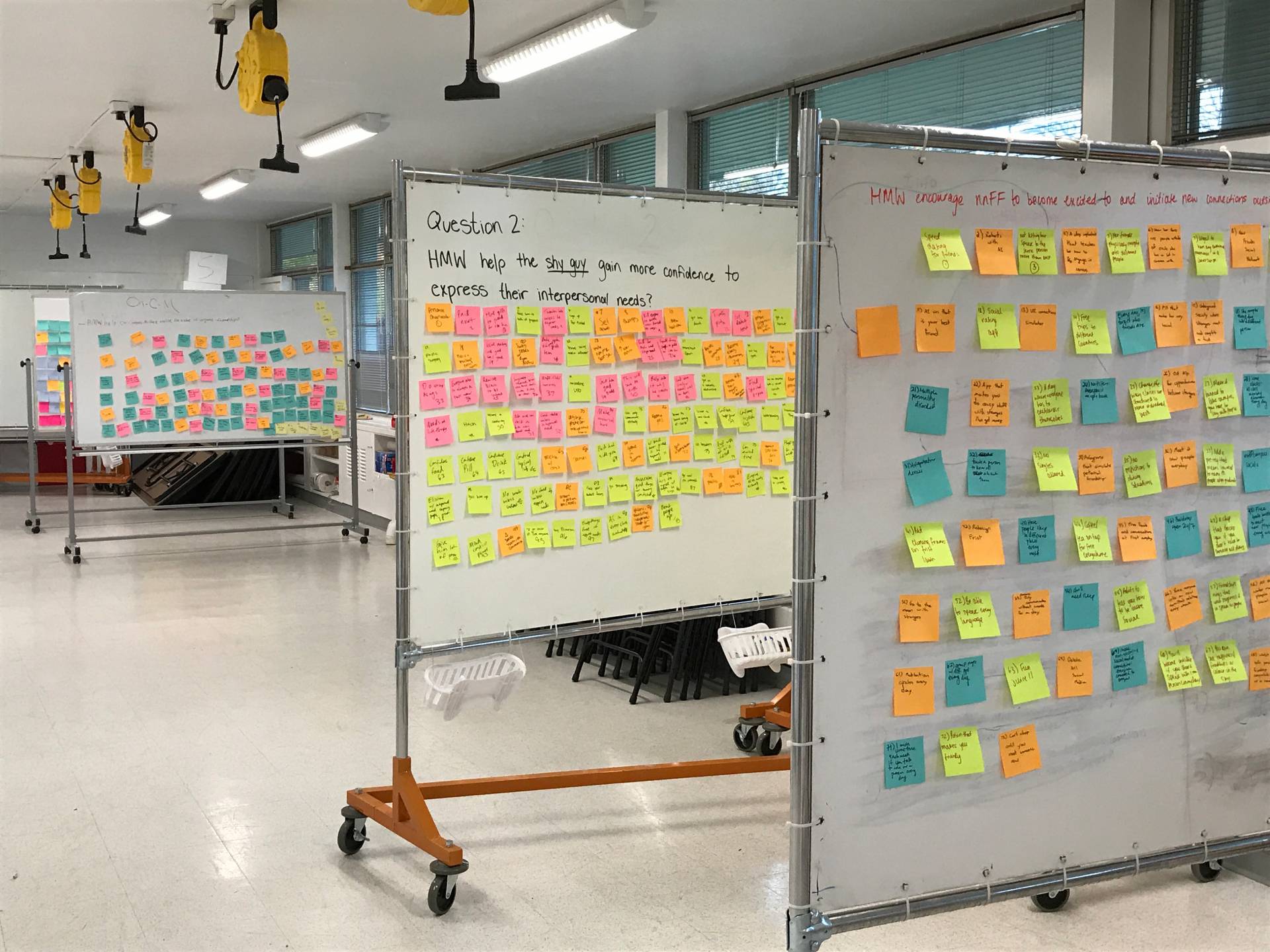 Four whiteboards covered in post-it notes