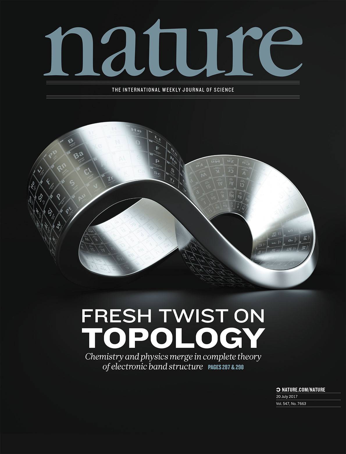 Cover of periodical Nature