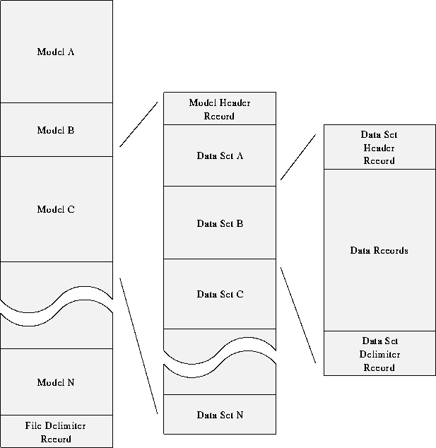 \begin{figure}
\centerline{
\psfig {figure=app_a.fig1,height=5.5in}
}\end{figure}