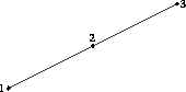 \begin{figure}
\centerline{
\psfig {figure=plots_eltype/fgfig.be3,width=1.5in}
}\end{figure}