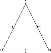 \begin{figure}
\centerline{
\psfig {figure=plots_eltype/fgfig.tr6,height=1.7in}
}\end{figure}