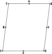 \begin{figure}
\centerline{
\psfig {figure=plots_eltype/fgfig.qu8,height=1.7in}
}\end{figure}