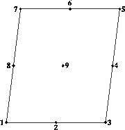 \begin{figure}
\centerline{
\psfig {figure=plots_eltype/fgfig.qu9,height=1.7in}
}\end{figure}