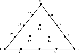 \begin{figure}
\centerline{
\psfig {figure=plots_eltype/fgvfig.tr15,width=2.5in}
}\end{figure}