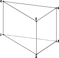\begin{figure}
\centerline{
\psfig {figure=plots_eltype/fig.pe6,height=1.72in}
}\end{figure}