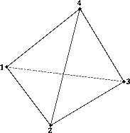 \begin{figure}
\centerline{
\psfig {figure=plots_eltype/fig.te4,height=1.72in}
}\end{figure}