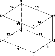 \begin{figure}
\centerline{
\psfig {figure=plots_eltype/fgfig.he16,height=1.72in}
}\end{figure}