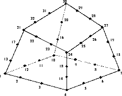 \begin{figure}
\centerline{
\psfig {figure=plots_eltype/fgvfig.he32,height=1.72in}
}\end{figure}