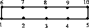 \begin{figure}
\centerline{
\psfig {figure=plots_eltype/fgvfig.il55,width=1.8in}
}\end{figure}