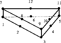 \begin{figure}
\centerline{
\psfig {figure=plots_eltype/fgvfig.is66,width=2.0in}
}\end{figure}