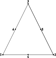 \begin{figure}
\centerline{
\psfig {figure=plots_eltype/fig.tr6,height=1.72in}
}\end{figure}