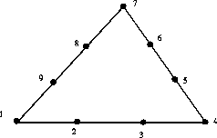 \begin{figure}
\centerline{
\psfig {figure=plots_eltype/fgvfig.tr9,width=2.25in}
}\end{figure}
