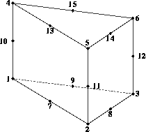 \begin{figure}
\centerline{
\psfig {figure=plots_eltype/fig.pe15,height=1.72in}
}\end{figure}