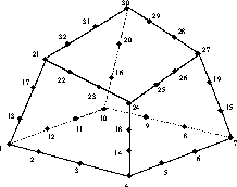 \begin{figure}
\centerline{
\psfig {figure=plots_eltype/fgvfig.he32,width=2.0in}
}\end{figure}