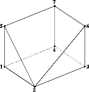 \begin{figure}
\centerline{
\psfig {figure=plots_eltype/fig.tn7,height=1.72in}
}\end{figure}