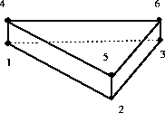 \begin{figure}
\centerline{
\psfig {figure=plots_eltype/fgvfig.is33,width=1.7in}
}\end{figure}