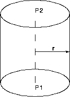 \begin{figure}
\centerline{
\psfig {figure=diagrams/crycyl.ps,width=1.25in}
}\end{figure}