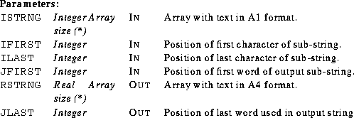 \begin{parameters}
\param{ISTRNG}{Integer Array size (*)}{In}{Array with text in...
 ...LAST}{Integer}{Out}{Position of last word used in output string}\end{parameters}