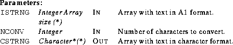 \begin{parameters}
\param{ISTRNG}{Integer Array size (*)}{In}{Array with text in...
 ...STRNG}{Character*(*)}{Out}{Array with text in character format.}\end{parameters}