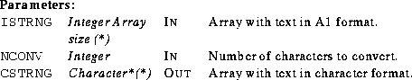 \begin{parameters}
\param{ISTRNG}{Integer Array size (*)}{In}{Array with text in...
 ...STRNG}{Character*(*)}{Out}{Array with text in character format.}\end{parameters}