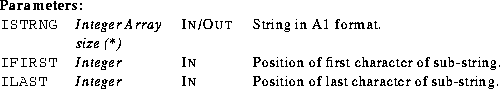 \begin{parameters}
\param{ISTRNG}{Integer Array size (*)}{In/Out}{String in A1 f...
 ...m{ILAST}{Integer}{In}{Position of last character of sub-string.}\end{parameters}