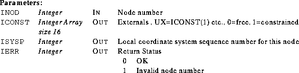 \begin{parameters}
\param{INOD}{Integer}{In}{Node number}
\param{ICONST}{Integer...
 ...{tabular}
{ll}
0 & OK\\ 1 & Invalid node number\\ \end{tabular}}\end{parameters}