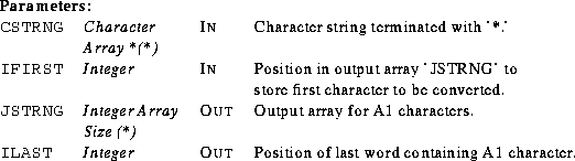 \begin{parameters}
\param{CSTRNG}{Character Array *(*)}{In}{Character string ter...
 ...T}{Integer}{Out}{Position of last word containing A1 character.}\end{parameters}