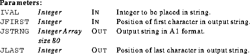 \begin{parameters}
\param{IVAL}{Integer}{In}{Integer to be placed in string.}
\p...
 ...AST}{Integer}{Out}{Position of last character in output string.}\end{parameters}