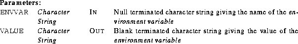 \begin{parameters}
\param{ENVVAR}{Character String}{In}{Null terminated characte...
 ...cter string giving
 the value of the {\em environment variable}}\end{parameters}
