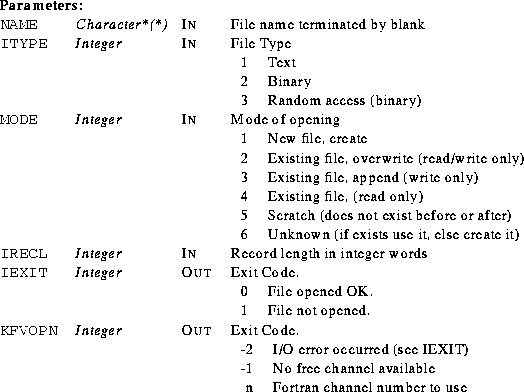 \begin{parameters}
\param{NAME}{Character*(*)}{In}{File name terminated by blank...
 ...ailable \\  n & Fortran channel number to use \\ \end{tabular}} \end{parameters}