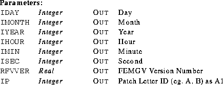 \begin{parameters}
\param{IDAY}{Integer}{Out}{Day} 
\param{IMONTH}{Integer}{Out}...
 ...ber}
\param{IP}{Integer}{Out}{Patch Letter ID (eg. A, B) as A1} \end{parameters}