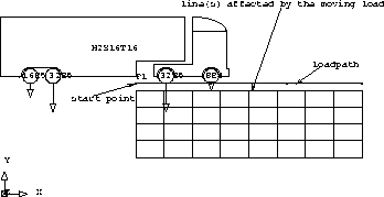 \begin{figure}
\centerline{
\psfig {figure=mvl1.ps,width=3.0in}
}\end{figure}