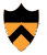Princeton Shield