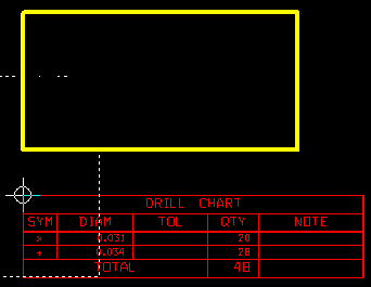 Layout Part 3