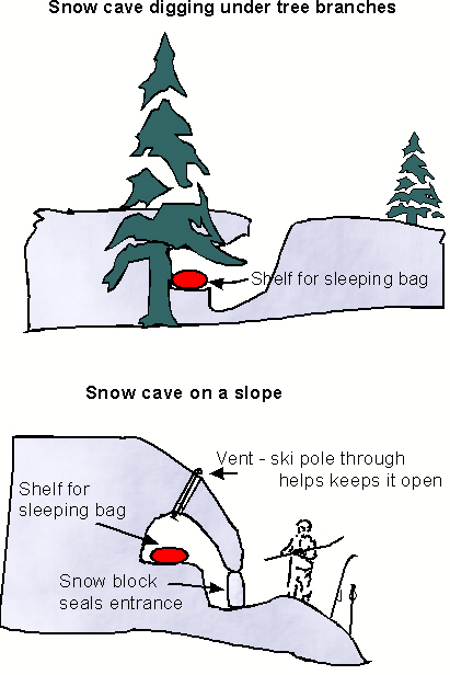 Snow Cave