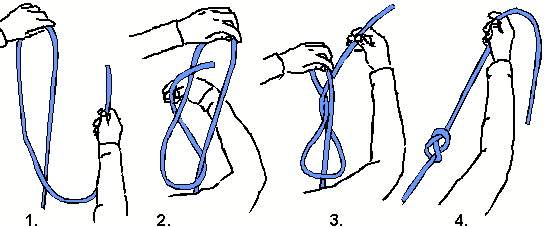Figure 8 Follow Through - 1