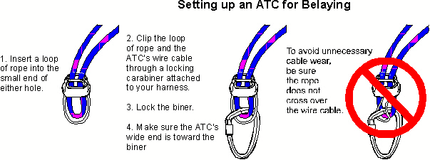 ATC Hook-up