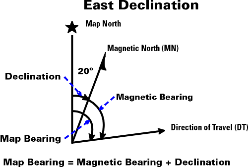 Compass Declination Chart