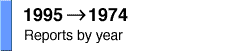 1995 to 1974: Reports by year