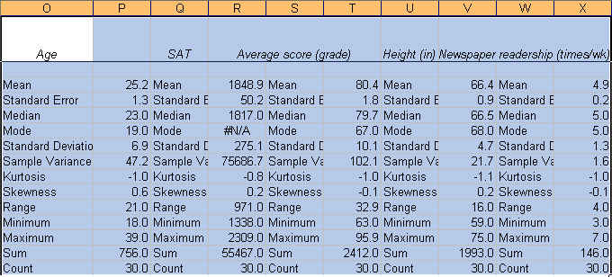 DesStat5