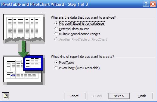 Pivot02