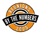 Reunions by the Numbers 2005