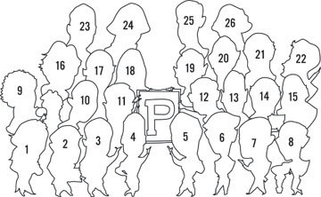 Portraits of influence key