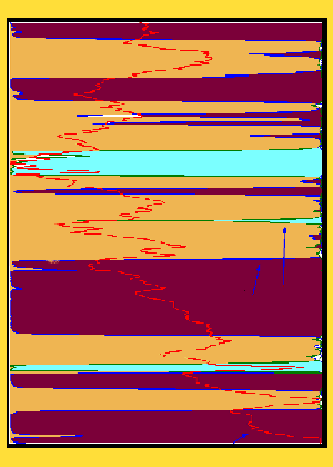 Graph colored and turned sideways to look like a Navajo rug?